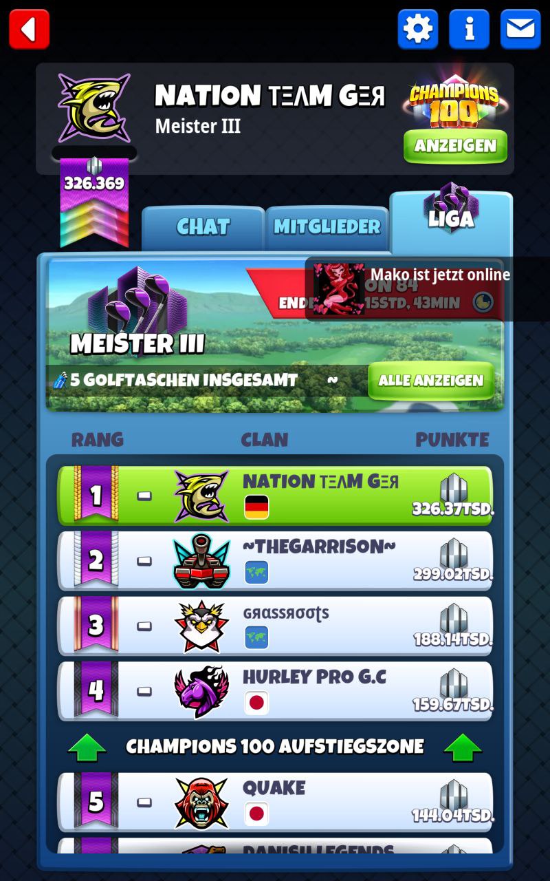 Startschuss Erfolgreich